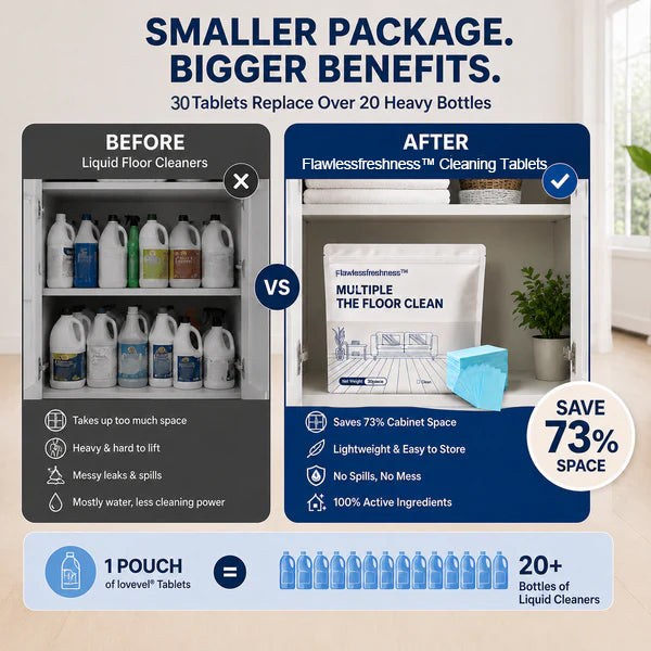 flawlessfreshnes™ Multi-Surface Floor Cleaning Tablets